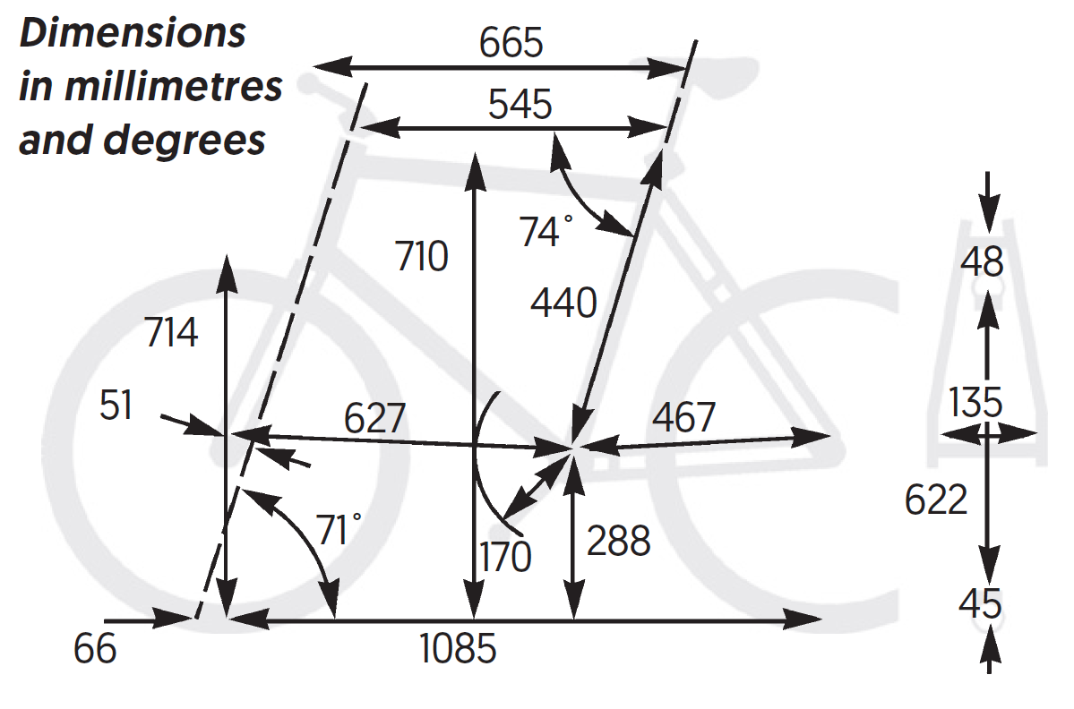 Bike test: Affordable adventure bikes | Cycling UK